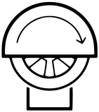 calibragem